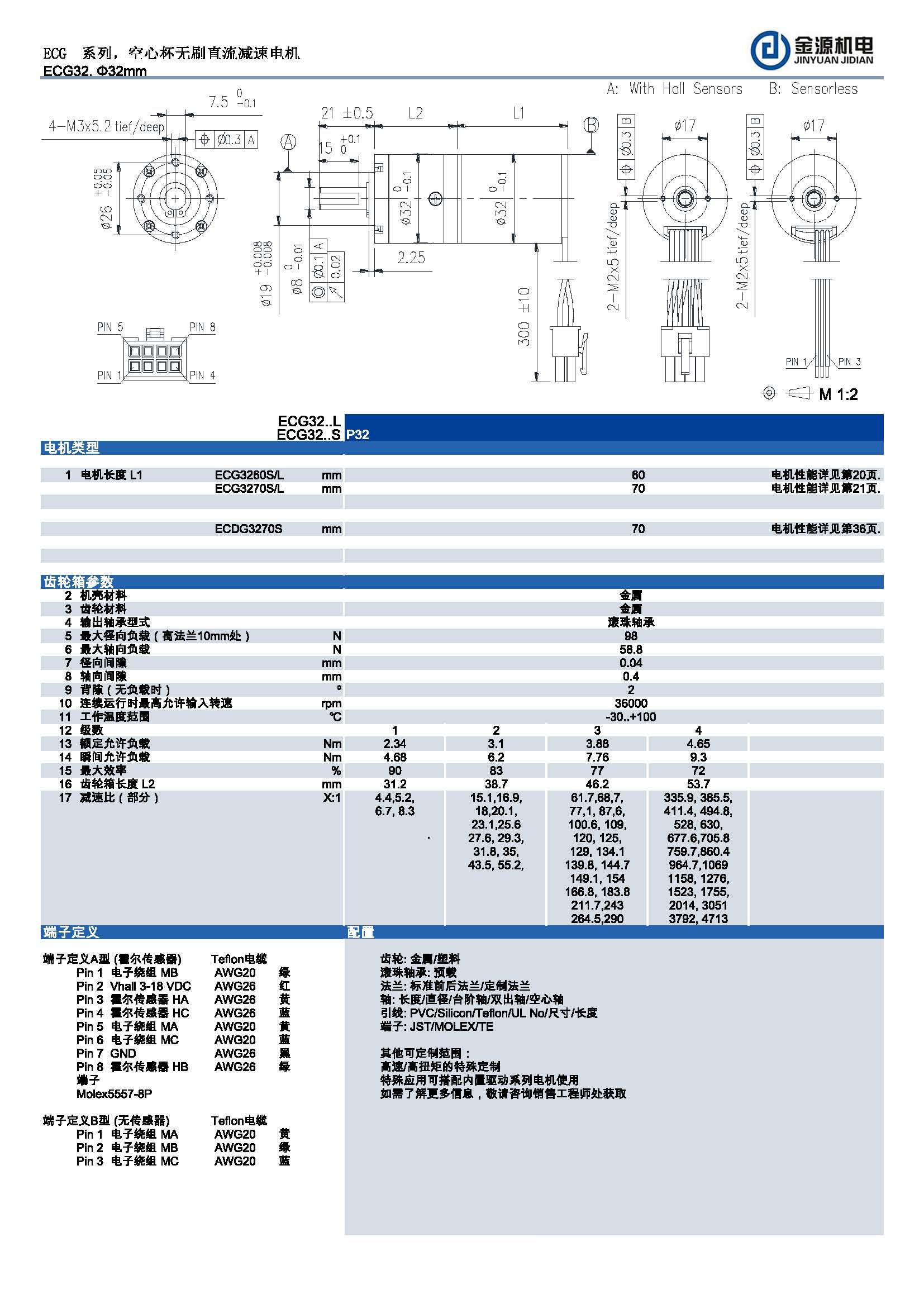 ECG_页面_4 ECG_页面_4