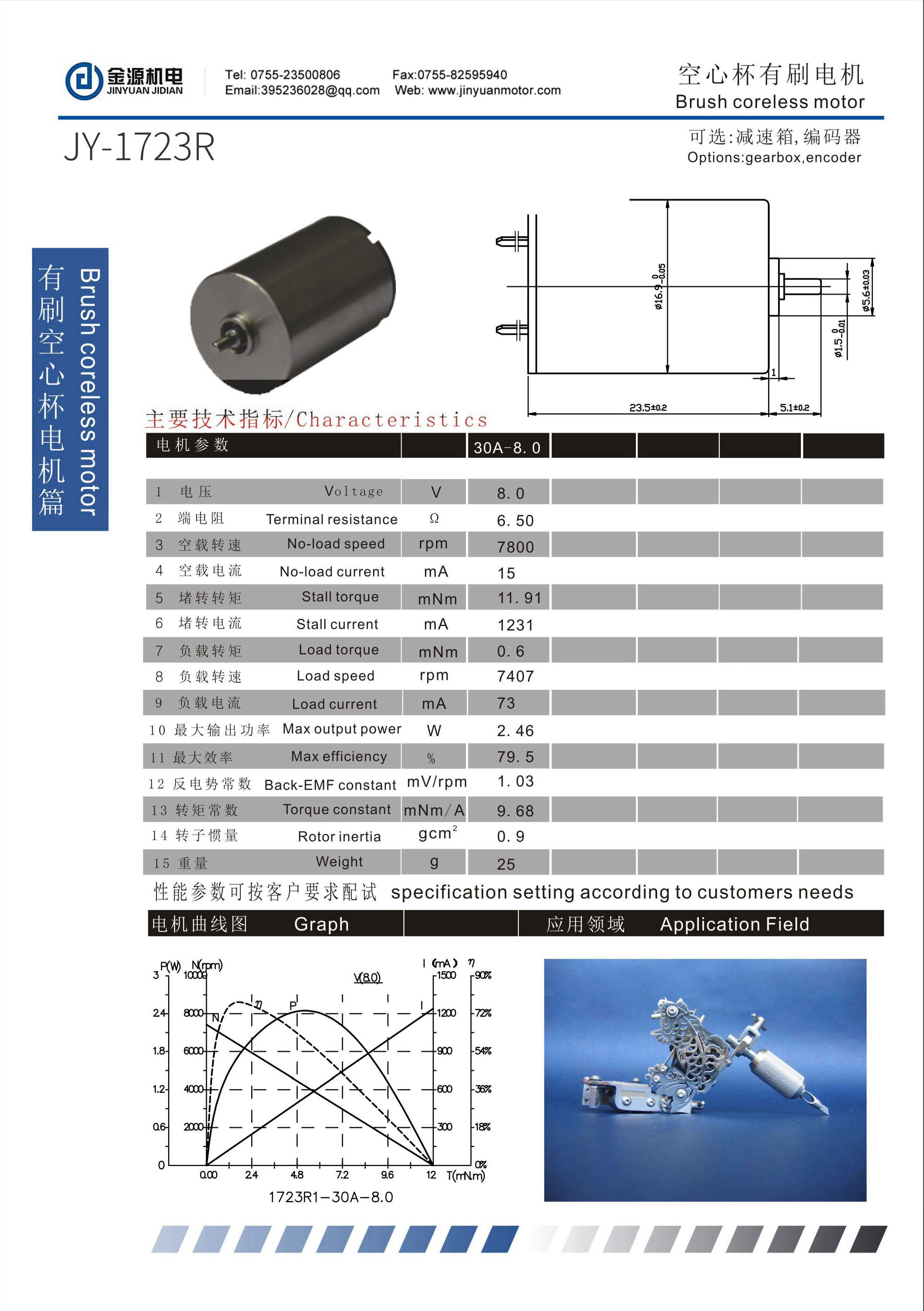空心杯有刷目录10mm-40mm_页面_18 空心杯有刷目录10mm-40mm_页面_18